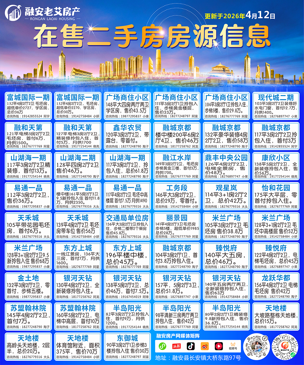 房产网 整版二手房 23年.png